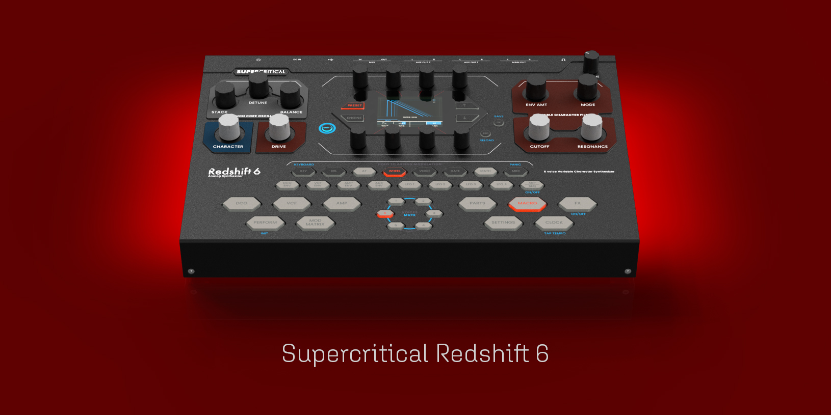 Supercritical Redshift 6